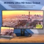 4k@60hz video output supports thunderbolt 3/4 port