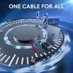 Right Angle USB C 3.2 Gen 2x2 Cable 1.6FT 2Pack, Flexible Double 90 Degree - Image 7